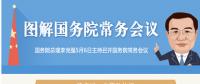 國務(wù)院常務(wù)會議：聚焦電力、通信等領(lǐng)域 推進國際產(chǎn)能合作