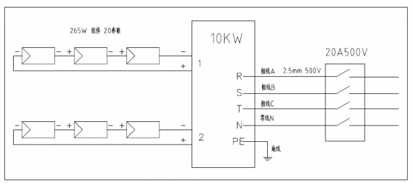 分布式工商業(yè)光伏項目典型設(shè)計方案