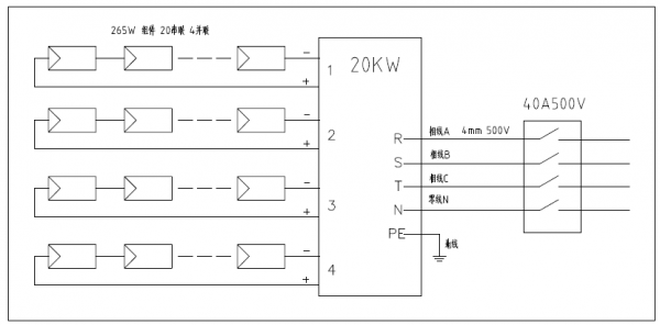 分布式工商業(yè)光伏項目典型設(shè)計方案