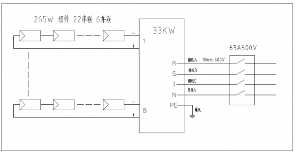 分布式工商業(yè)光伏項目典型設(shè)計方案