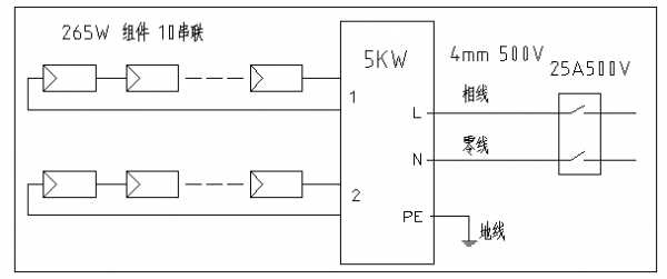 分布式家用光伏典型設計方案