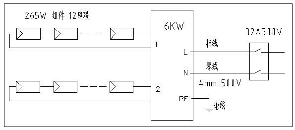 分布式家用光伏典型設計方案