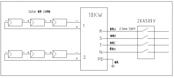 分布式家用光伏典型設計方案