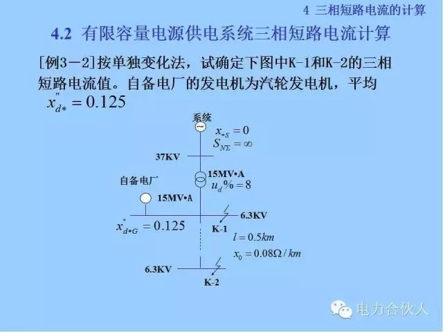 電網短路電流計算精解79