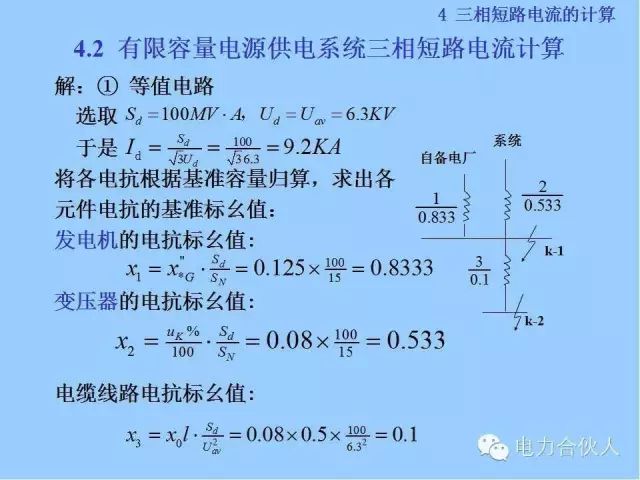 電網短路電流計算精解80