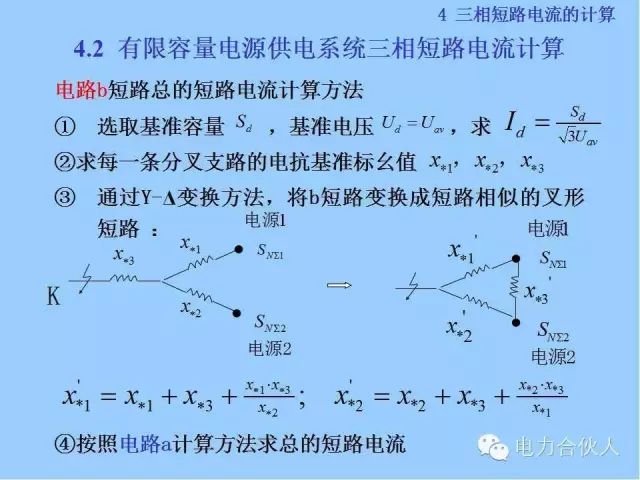 電網短路電流計算精解78