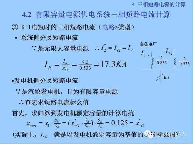 電網短路電流計算精解81