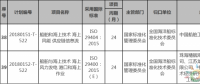 兩項海上風電相關標準納入今年第一批國家標準計劃！