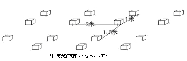 【干貨】太陽能光伏電池方陣安裝要點及維護難點分析