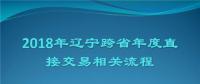 2018年遼寧跨省年度直接交易相關流程