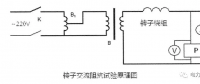 發(fā)電機電氣試驗調(diào)試程序和方法