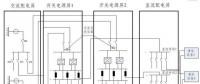 電力通信電源監控系統的設計與研究