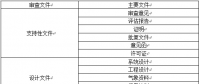 光伏電站交易評估解決方案