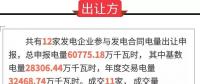 通報 | 關于2018年4月份發(fā)電合同轉讓集中交易初步結果的通報