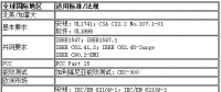 關于光伏認證那些事