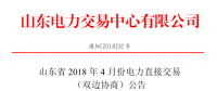 山東4月份雙邊協商、集中競價交易27日展開（附名單）