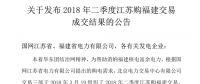 4月江蘇購福建交易成交8.757億千瓦時 1家核電5家火電企業(yè)中標(biāo)