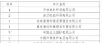 垃圾焚燒發(fā)電+供暖走紅 12名企逐鹿山東棲霞熱電聯(lián)產(chǎn)項目