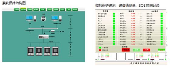 QTouch繼電保護(hù)監(jiān)控后臺系統(tǒng)功能2
