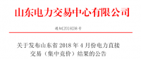 山東4月份電力直接交易（集中競價）：出清價386元/兆瓦時