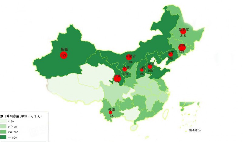 為啥現(xiàn)行政策下“棄風(fēng)”無解？