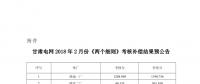 甘肅電網2月“兩個細則”考核結果公布：85個風電場中12個獲補償分