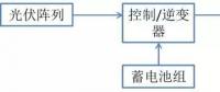 什么是光伏儲能系統(tǒng)？