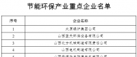 《山西省節能環保產業2018年行動計劃》附環保產業重點項目表