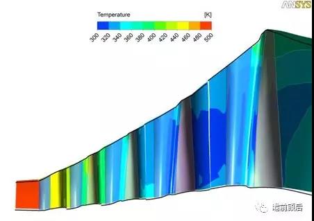 火電靈活性技術之低壓缸零出力改造【上】