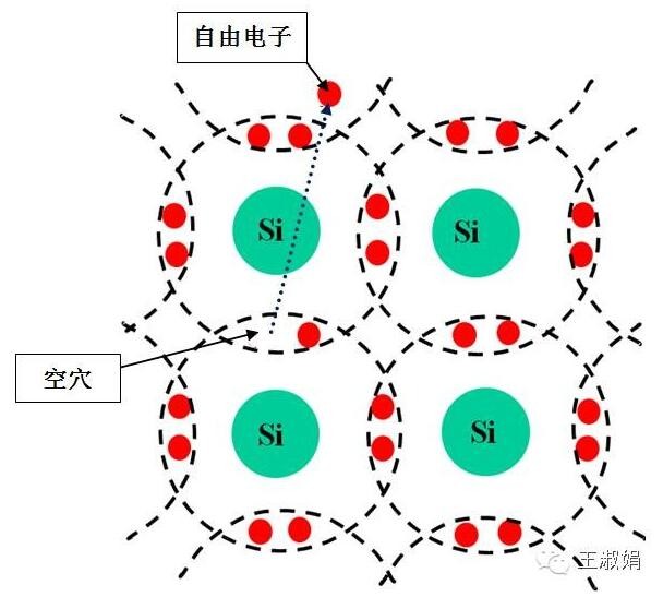 光伏