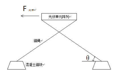 混凝土