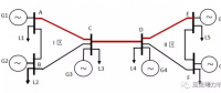 電力市場集中競價的經(jīng)濟學(xué)原理分析：阻塞管理基本原理4-歐洲分區(qū)競價、輸電容量計算及分配1