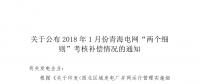 2018年1月份青海電網“兩個細則”考核結果：11家風電場全部為零