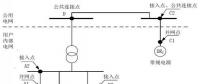 分布式光伏電站接入配電網有哪些要求？