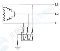 《GB 51096風力發(fā)電場設計規(guī)范》部分條文解讀連載（一）