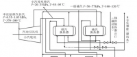 電廠引風(fēng)機(jī)汽動驅(qū)動聯(lián)合供熱系統(tǒng)案例分析