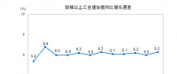 1-2月份風(fēng)電發(fā)電量398億千瓦時(shí) 同比增長26.9%