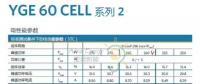 亞坦新能：光伏組件到底超配多少才合適？