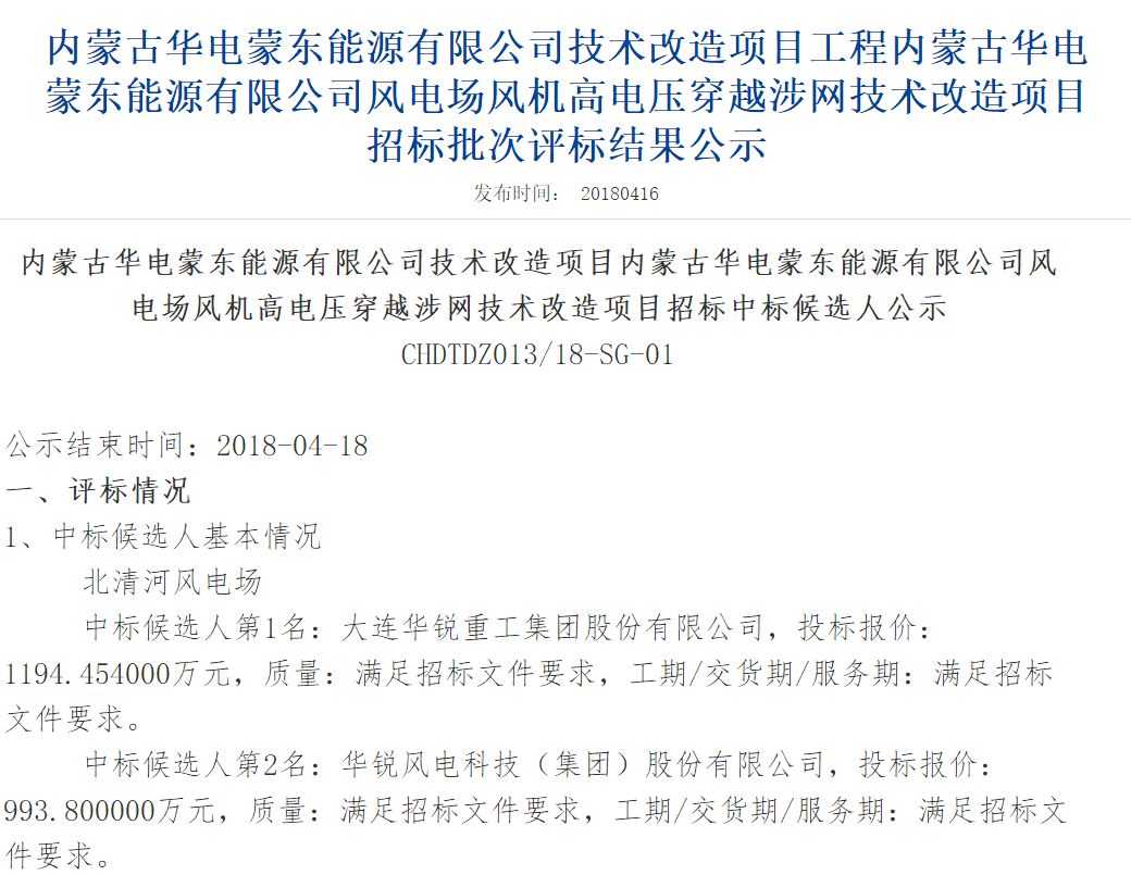 速看丨華電集團4個風電項目中標候選人及報價公示！