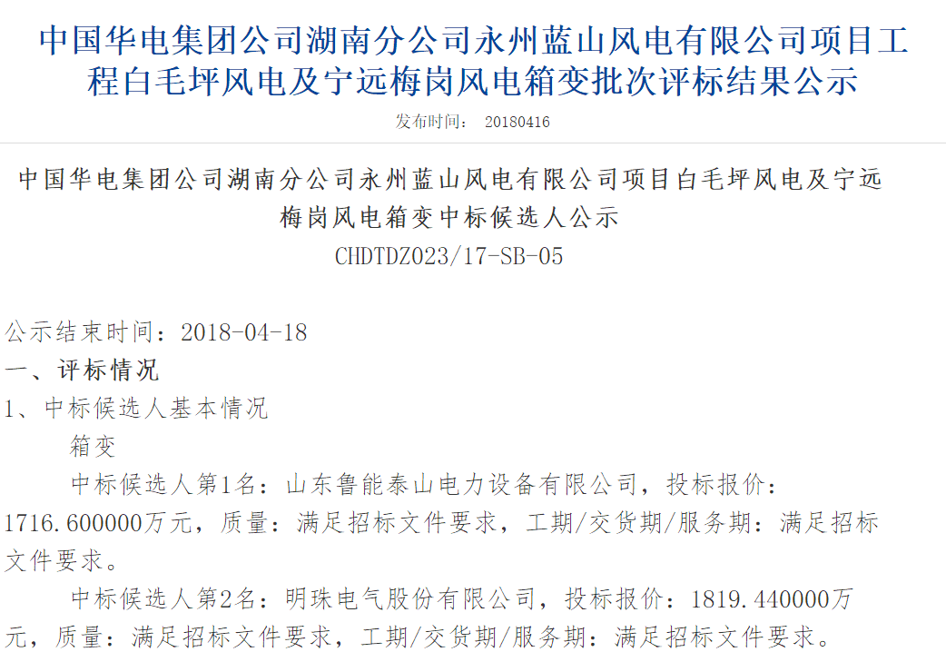 速看丨華電集團4個風電項目中標候選人及報價公示！