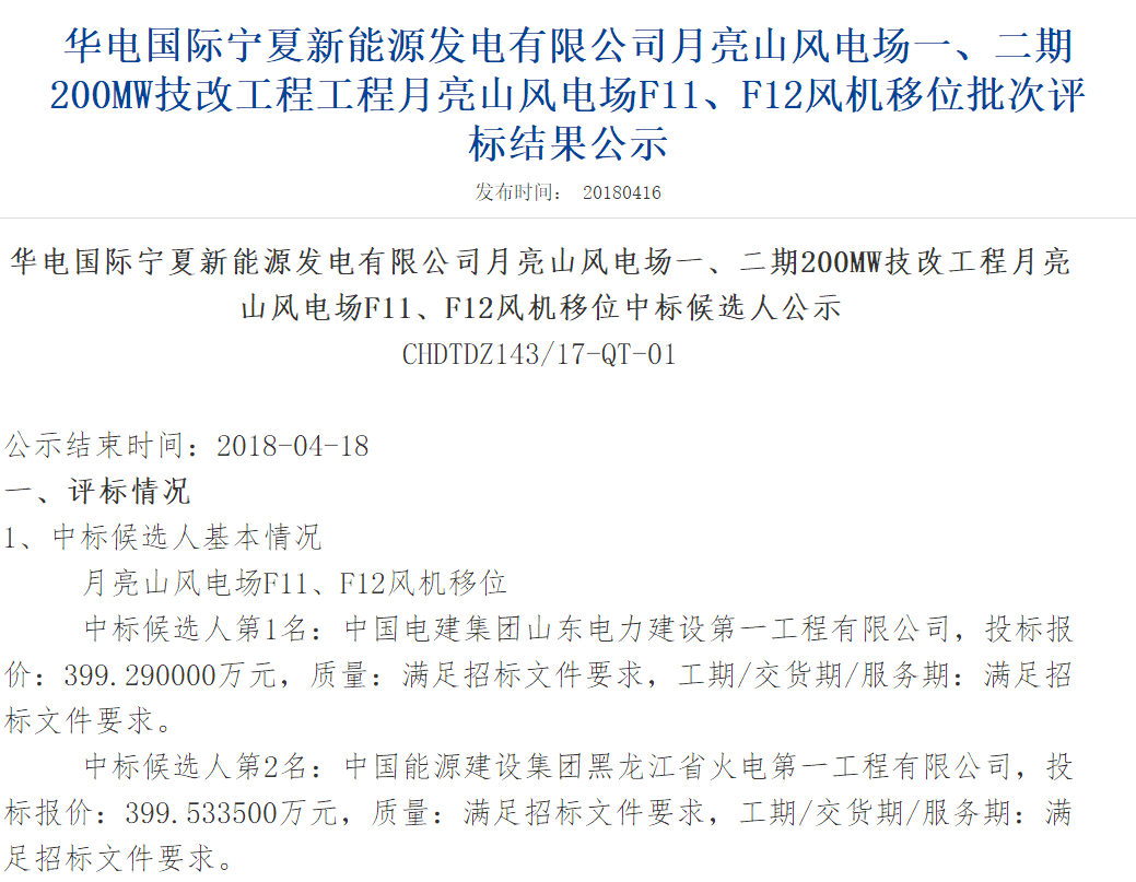 速看丨華電集團4個風電項目中標候選人及報價公示！