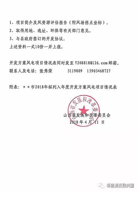 今日截止！山西發改委要求各市上報2018年風電開發