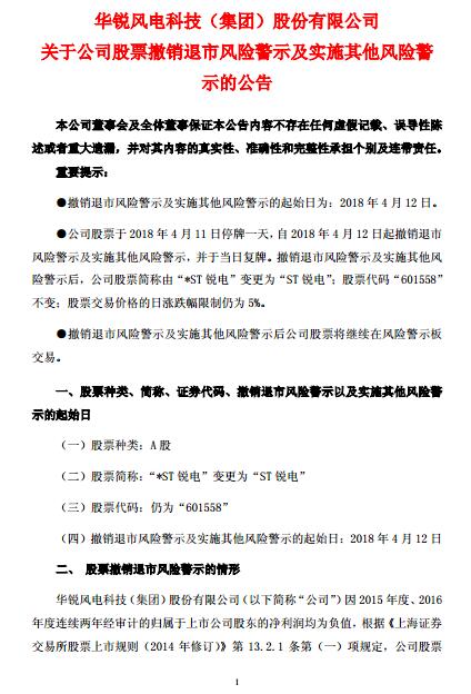 華銳風電退市風險警示及實施其他風險警示撤銷