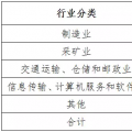 2018年4月冀北地區(qū)電力市場(chǎng)化交易月報(bào)