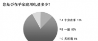 紅利正逐漸向全社會釋放 居民將受惠于用電成本降低