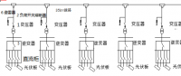 【設(shè)計(jì)】光伏發(fā)電用0.1MW單元逆變器-箱變一體化裝置