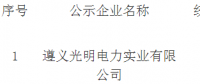 貴州新公示2家售電公司 另有1家售電公司通過公示