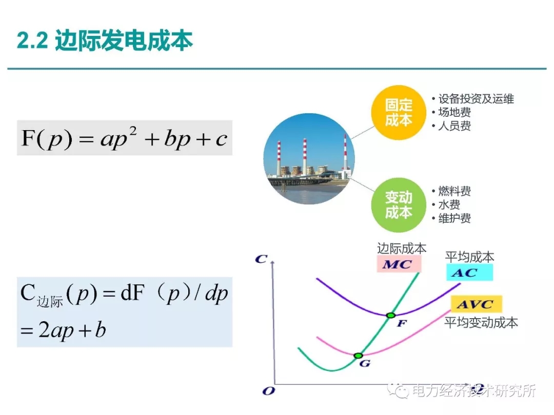 解讀丨如何管理電力現貨市場的價格波動風險