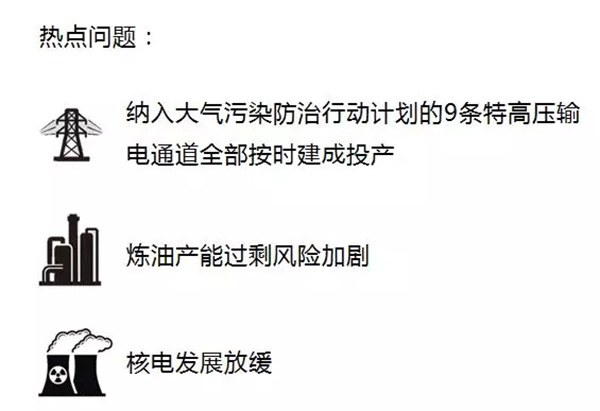 電力規劃設計總院：預計中國今年全社會用電量增速超過4%