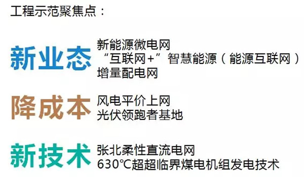 電力規劃設計總院：預計中國今年全社會用電量增速超過4%